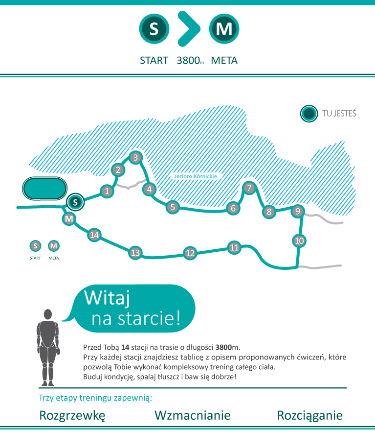 Ścieżka Zdrowia mapka